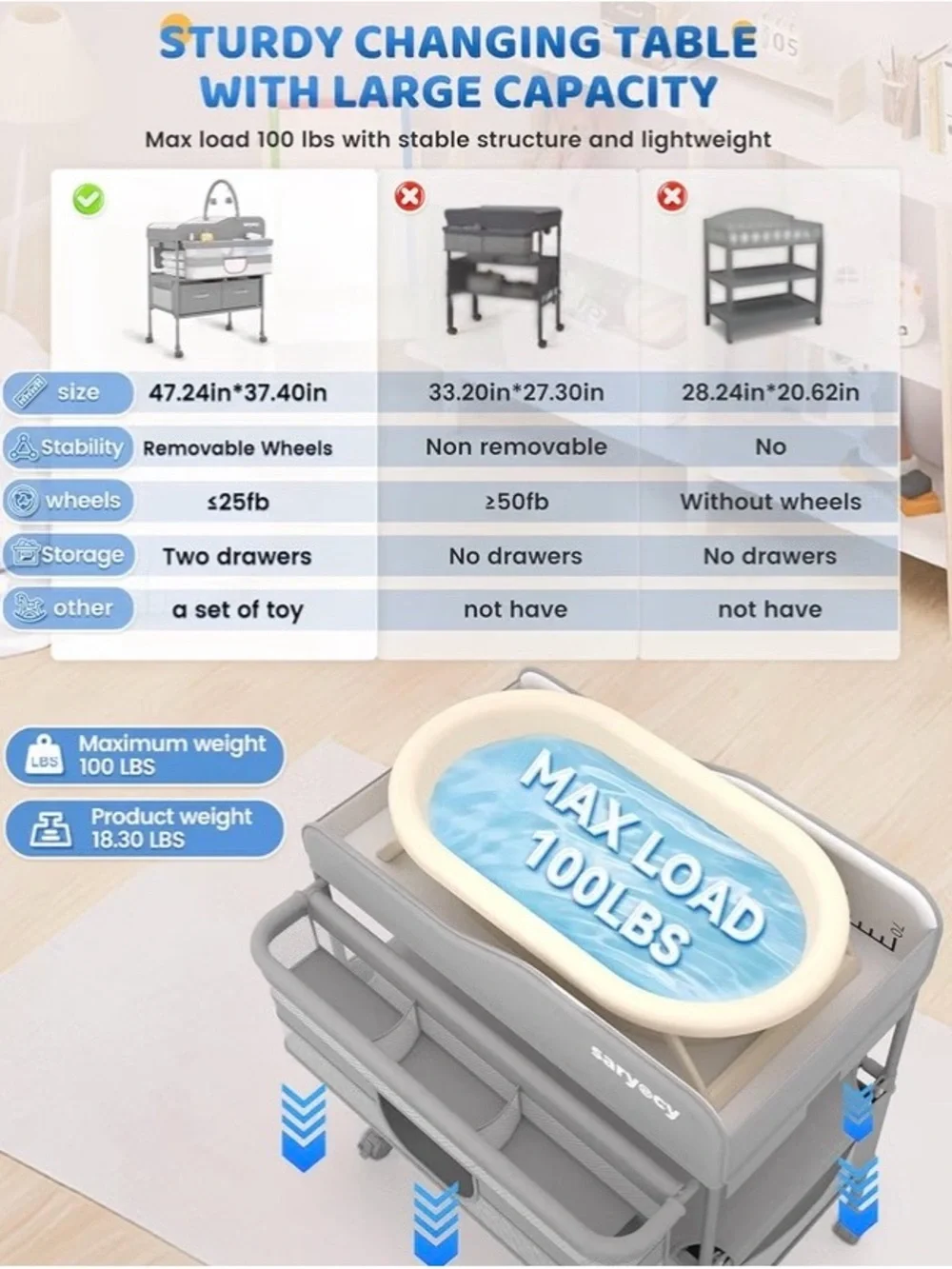 Saryocy Gray Baby Changing Station with Toy Arch and Storage
